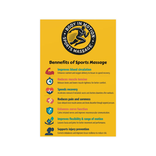 Sports Massage Logo Matte Poster — Body in Motion Vertical/Horizontal