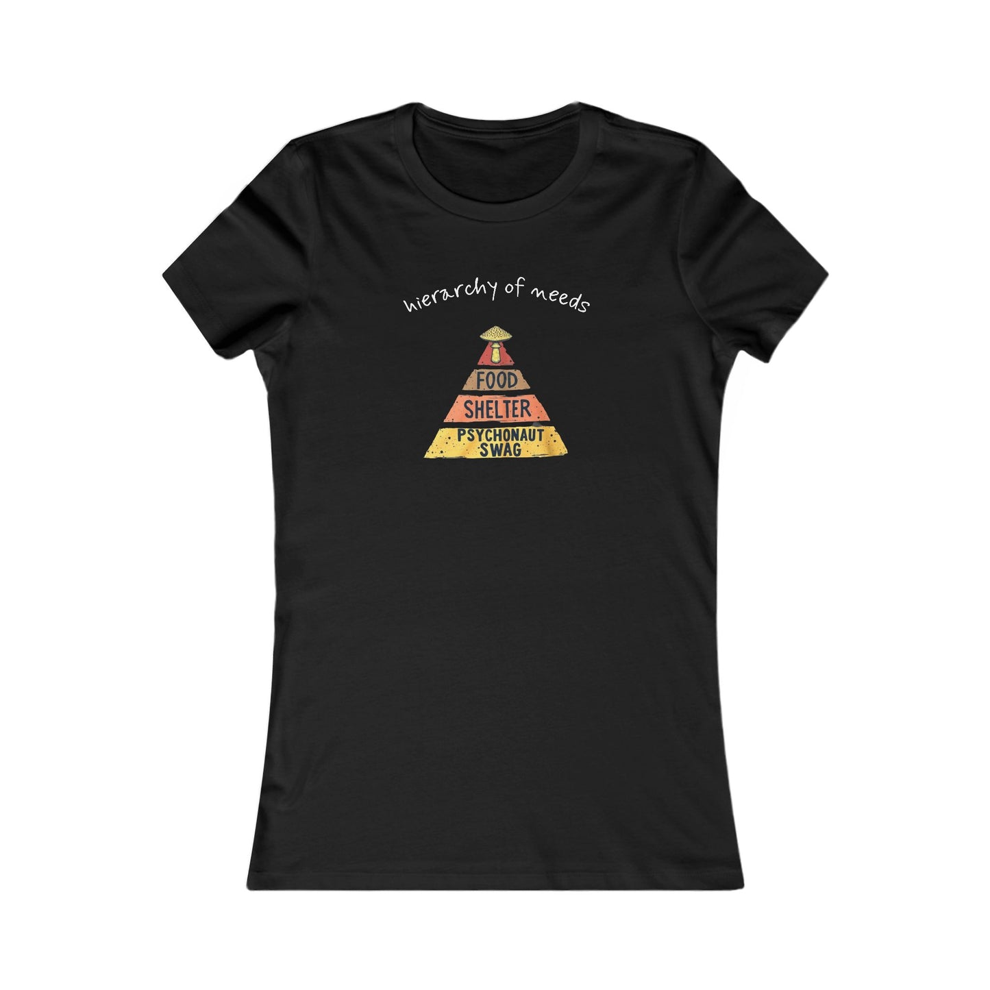 Hierarchy of Needs Design, Casual Wear, Gift for Cool Wifes, Psychology Lovers, Everyday Comfort Shirt - Psychonaut Swag