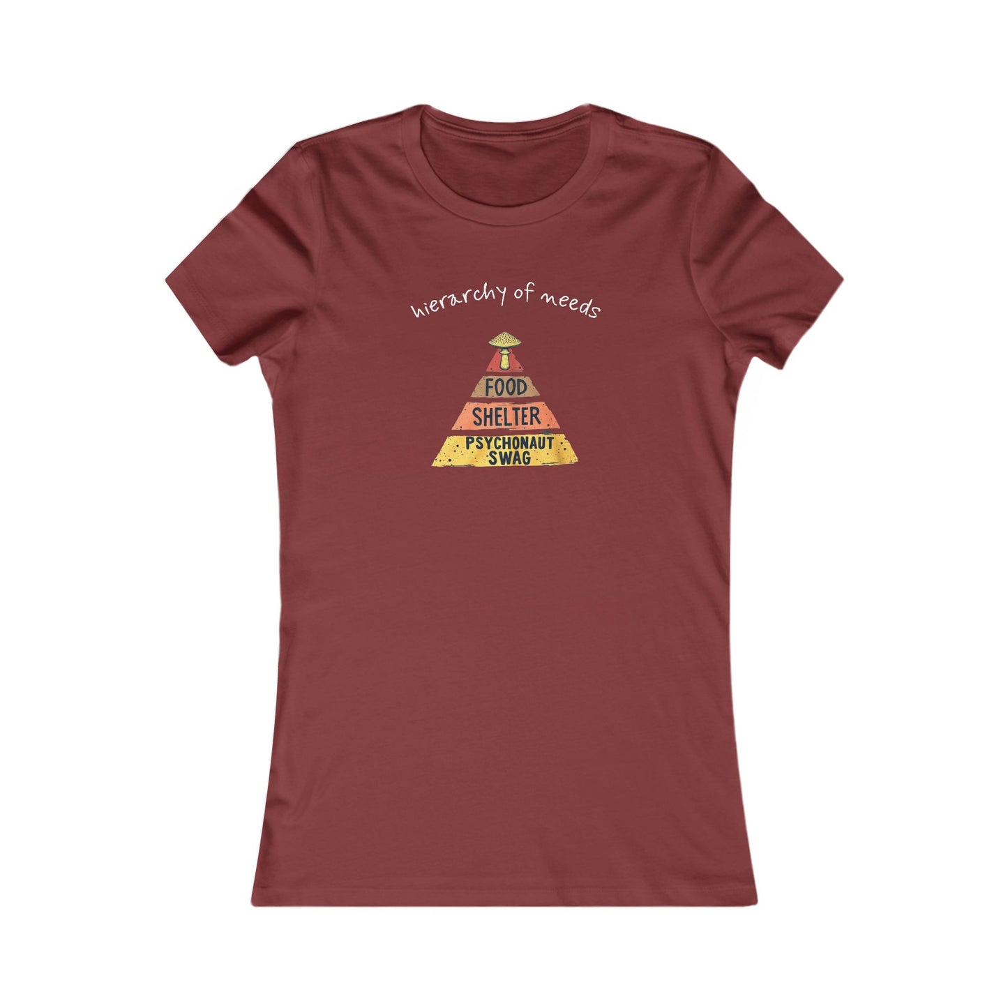 Hierarchy of Needs Design, Casual Wear, Gift for Cool Wifes, Psychology Lovers, Everyday Comfort Shirt - Psychonaut Swag