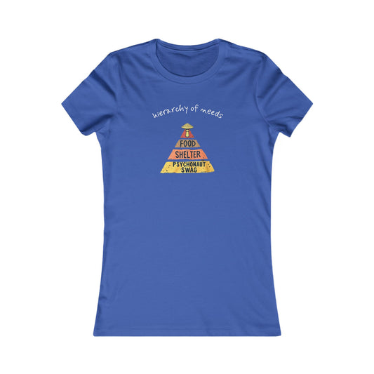 Hierarchy of Needs Design, Casual Wear, Gift for Cool Wifes, Psychology Lovers, Everyday Comfort Shirt - Psychonaut Swag